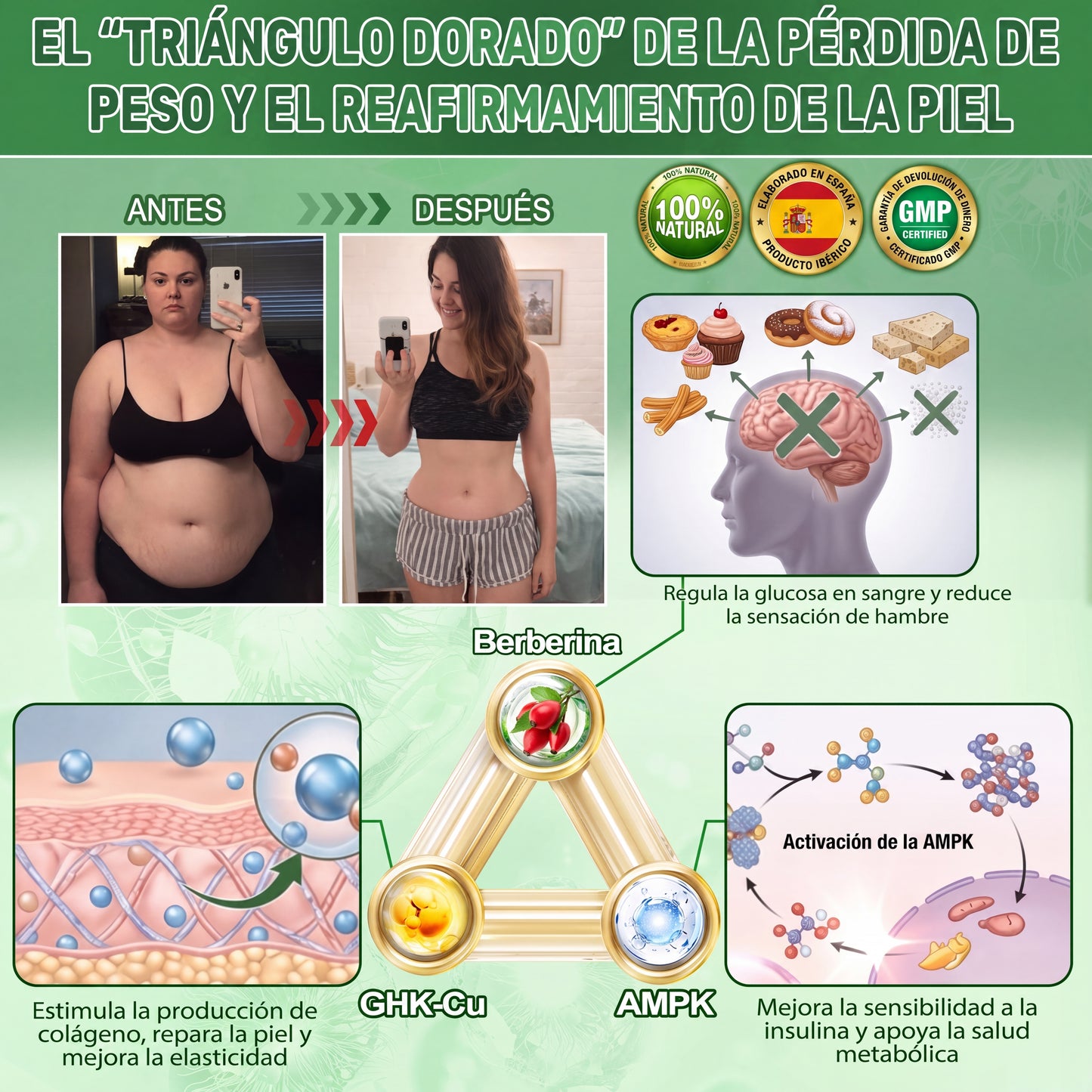 ES.𝑷𝒂𝒓𝒄𝒉𝒆 𝑵𝒂𝒏𝒐 𝒅𝒆 𝑴𝒊𝒄𝒓𝒐𝒂𝒈𝒖𝒋𝒂𝒔 𝑫𝑶𝑻𝑨𝑳𝑬® 𝑵𝑨𝑫+ 𝑴𝒐𝒓𝒊𝒏𝒈𝒂 𝑩𝒆𝒓𝒃𝒆𝒓𝒊𝒏𝒆 𝑨𝑴𝑷𝑲 𝑺𝒖𝒑𝒑𝒐𝒓𝒕 (𝑺𝒐𝒍𝒐 𝑼𝒏𝒂 𝑽𝒆𝒛 𝒂𝒍 𝑫í𝒂, 𝑪𝒂𝒎𝒃𝒊𝒐𝒔 𝑽𝒊𝒔𝒊𝒃𝒍𝒆𝒔 𝒆𝒏 7 𝑫í𝒂𝒔) 𝑭ó𝒓𝒎𝒖𝒍𝒂 ✅ 𝑷𝒂𝒓𝒂 𝑨𝒑𝒐𝒚𝒂𝒓 𝑴𝒆𝒕𝒂𝒃𝒐𝒍𝒊𝒔𝒎𝒐, 𝑷𝒆𝒔𝒐, 𝑪𝒐𝒓𝒂𝒛ó𝒏, 𝑶𝒃𝒆𝒔𝒊𝒅𝒂𝒅, 𝑭𝒍𝒂𝒄𝒊𝒅𝒆𝒛, 𝑫𝒊𝒂𝒃𝒆𝒕𝒆𝒔, 𝑨𝒑𝒏𝒆𝒂 𝒅𝒆𝒍 𝑺𝒖𝒆ñ𝒐, 𝑨𝒓𝒕𝒊𝒄𝒖𝒍𝒂𝒄𝒊𝒐𝒏𝒆𝒔 𝒚 𝑴á𝒔